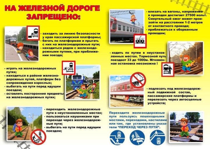 Безопасность на железной дороге Безопасность на железной дороге.